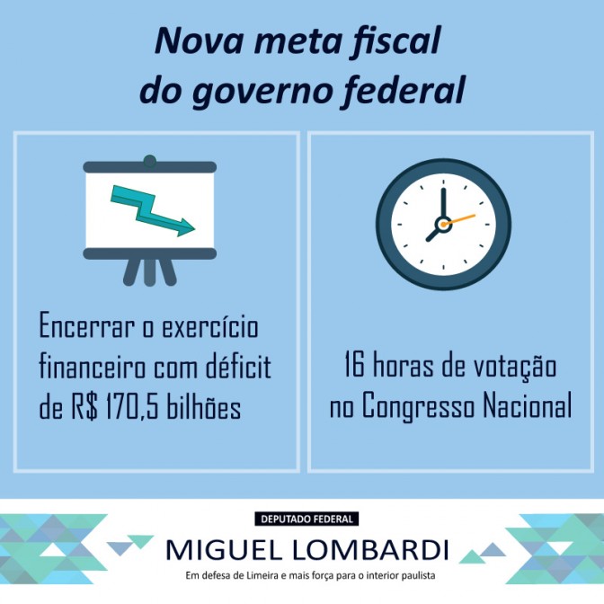 Nova meta fiscal